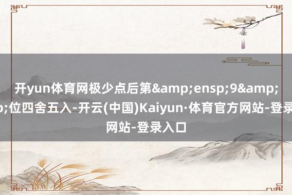 开yun体育网极少点后第&ensp;9&ensp;位四舍五入-开云(中国)Kaiyun·体育官方网站-登录入口