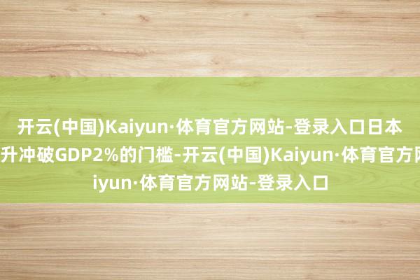 开云(中国)Kaiyun·体育官方网站-登录入口日本的瞩目开支飙升冲破GDP2%的门槛-开云(中国)Kaiyun·体育官方网站-登录入口